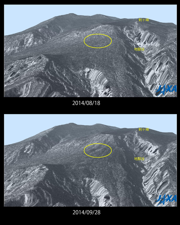 図4: 御嶽山山頂付近の噴火前後の鳥瞰図、上:噴火前、下:噴火後