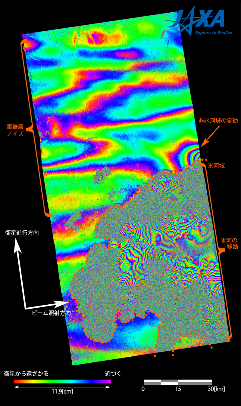図6: 2014年8月28日と9月11日のPALSAR-2データによるアイスランドの干渉画像。北側の不規則なムラのようなパターンは電離層の影響と考えられる。南側の氷河域では、氷河の移動と考えられる細かい縞が見られる。縞模様が見られずノイズになっている部分は変動が大きいために干渉しなかったと考えられる。