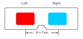 The example of red and blue colored glasses.