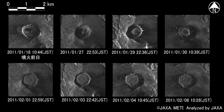 図5:陸域観測技術衛星「だいち」(ALOS)搭載Lバンド合成開口レーダ(PALSAR；パルサー)による新燃岳周辺の拡大図、上段左側から順に2011年1月18日(噴火前)、2011年1月27日、1月29日、1月30日、下段左から2011年2月1日、2月3日、2月4日、及び2月6日の観測結果