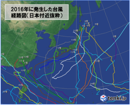 図１　2016年に発生した台風経路図（日本付近の抜粋）