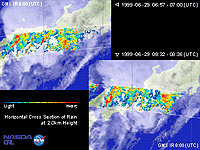 Heavy Rains in West Japan
on June 29,1999