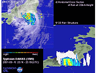 Typhoon DANAS (19W)/T0115
(September 10, 2001)