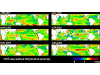 Evolution of El Nino in 2002 observed by TRMM