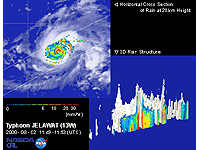 Typhoon JELAWAT (13W)/T0008 (August 2,7,8, 2000)