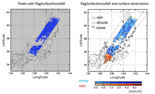 flagSurfaceSnowfall (surface snowfall diagnostic information) in the DPR-Level 2 product (left figure) on January 18, 2016 snowfall case, and classification of the surface precipitation intensity (blue or red) based on flagSurfaceSnowfall & Japan Meteorological Agency (JMA)’s ground observation (AMeDAS) (symbol) (right figure). It turns out that flagSurfaceSnowfall corresponds well with the classification in the AMeDAS.
