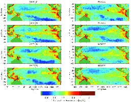 Chlorophyll-a Concentration