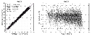 Figure 1 Mini gif