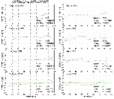 Figure 2 Mini gif