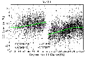 Figure 3 Mini gif