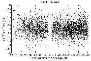 Figure 4 Mini gif