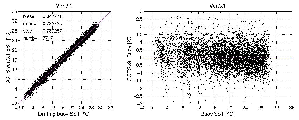 Figure 5 Mini gif
