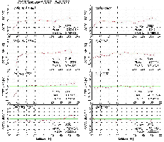 Figure 6 Mini gif