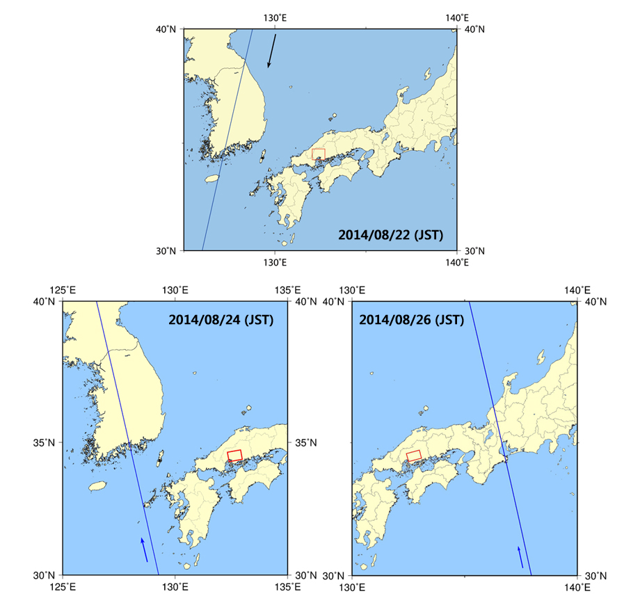 Fig.1: Observation area (red polygon) and satellite orbit (blue line) upper: Aug. 22, Left lower: Aug. 24, Right lower: Aug. 26