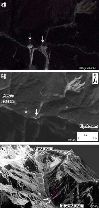 Fig. 2: Material fallings in place A. Glaciers and glacial lakes are located in the upstream. The dashed lines denote falling direction.