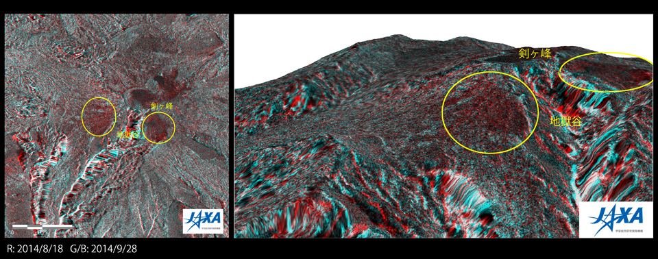 図5: 御嶽山山頂付近の噴火前後のカラー合成画像とその鳥瞰図 (赤：2014年8月18日観測、緑・青：2014年9月28日)、左:平面画像、右:鳥瞰図