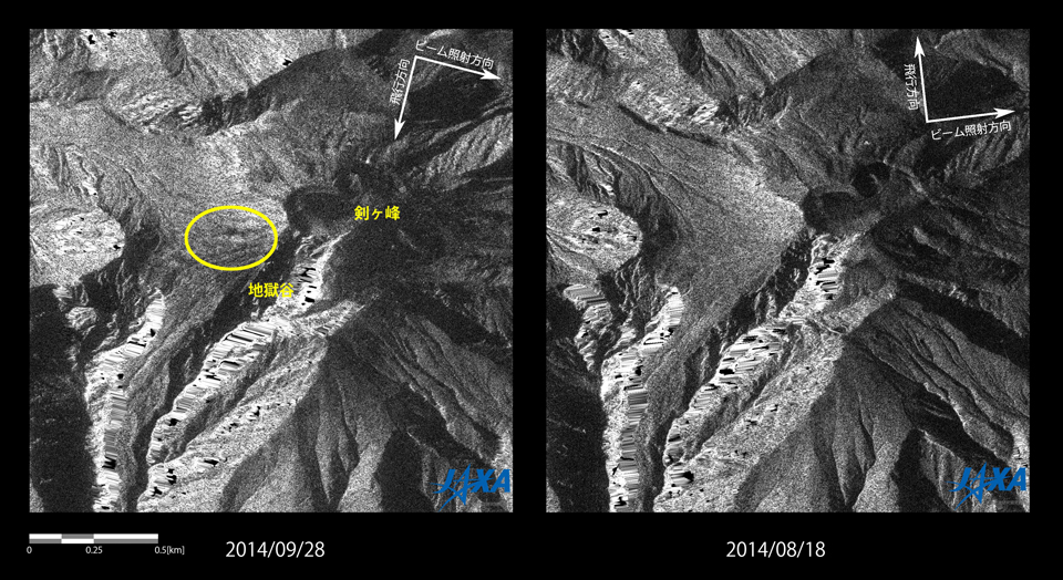 図3: 「だいち2号」PALSAR-2での御嶽山山頂付近の比較画像、左:噴火後の観測画像（2014年9月28日）、右:噴火前の観測画像 (2014年8月18日)