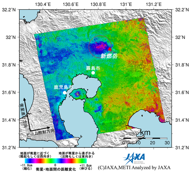 図2: 2011年霧島山（新燃岳）噴火前後のPALSAR干渉画像