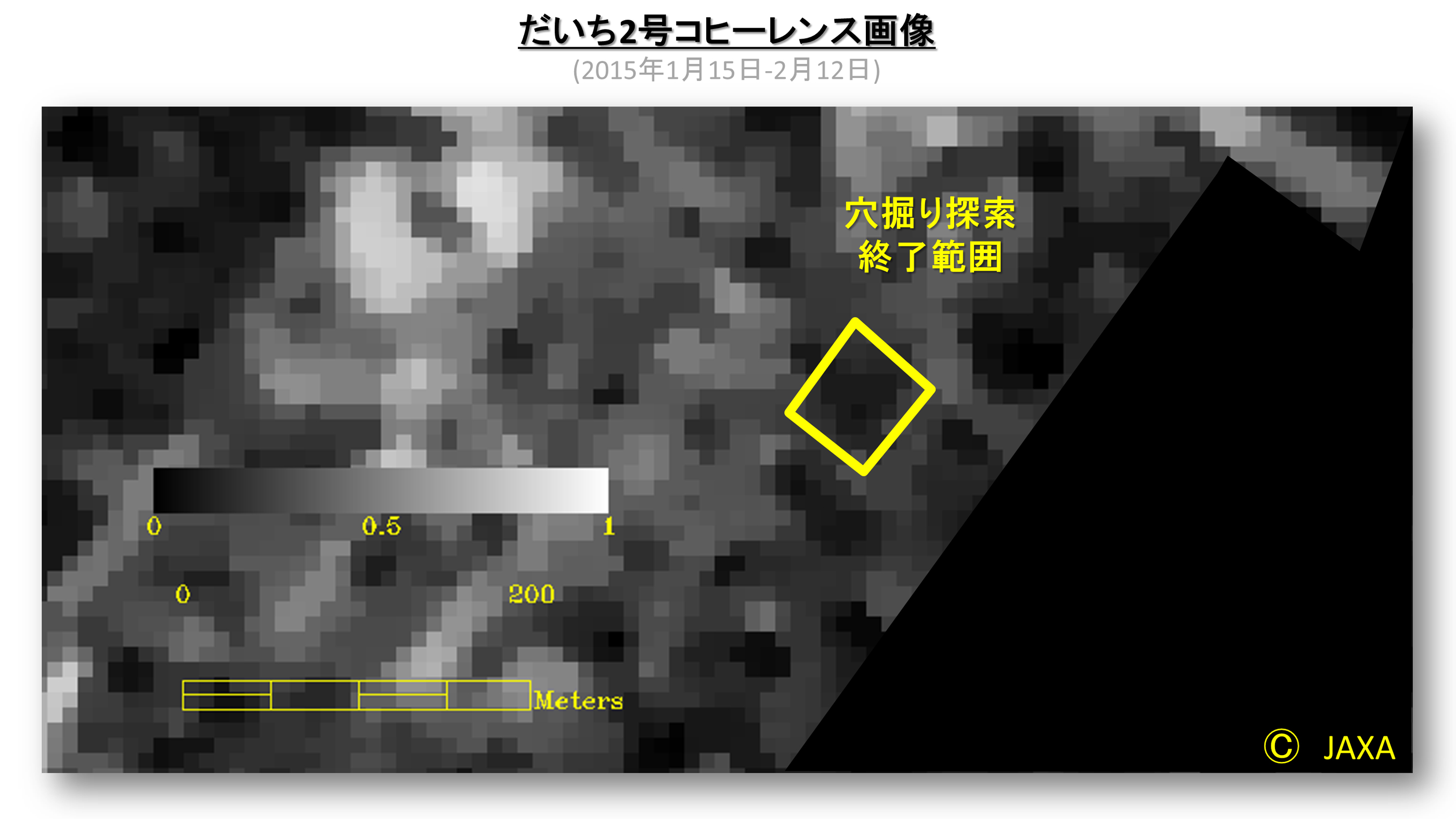 図3: 2015年1月15日と2月12日のだいち2号搭載センサPALSAR-2観測画像から得られたコヒーレンス画像 (異なる時期に同じ観測モードで観測された2枚の画像を0～1の類似度で示したもので、2枚の画像の類似度が全くない場合は0、全く同じ場合は1となる)