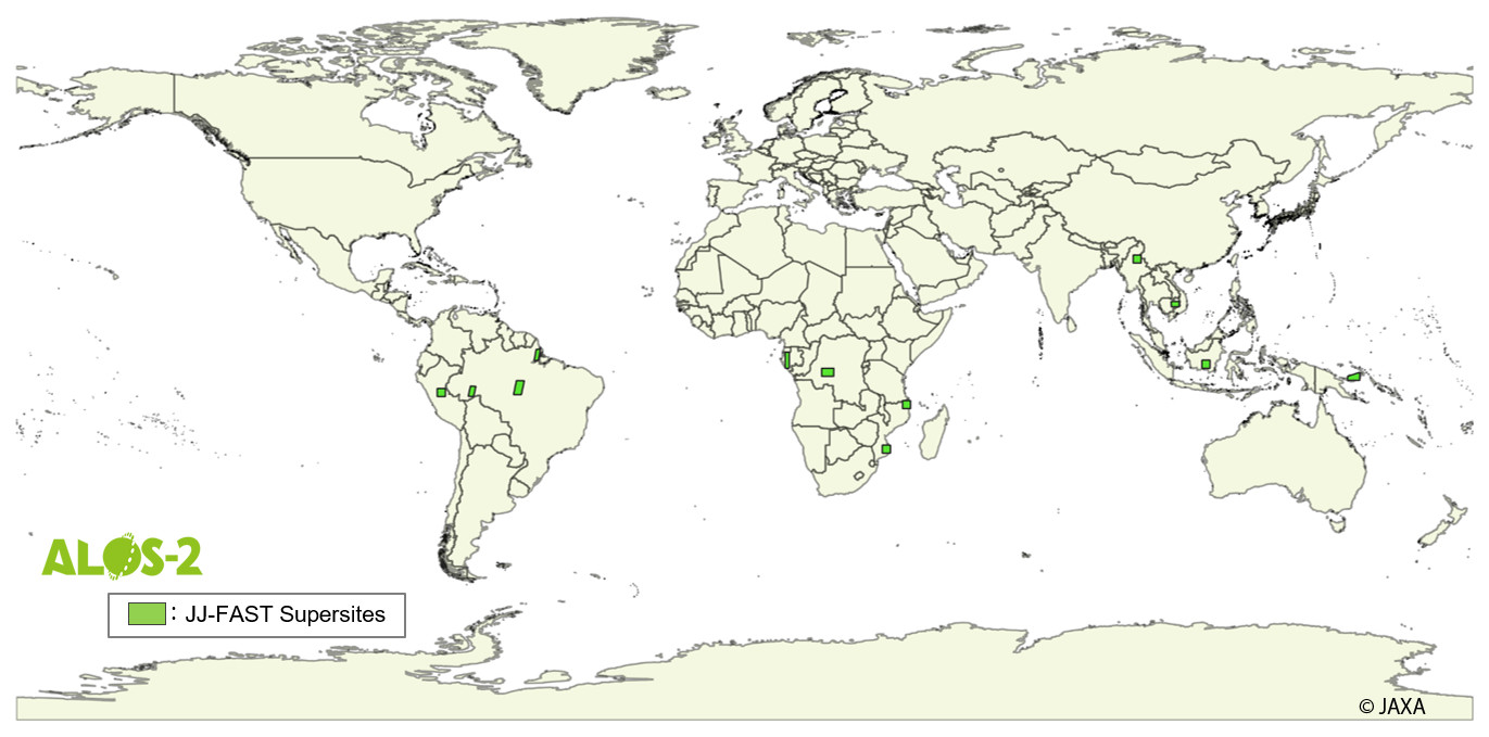 Observation results of Supersites