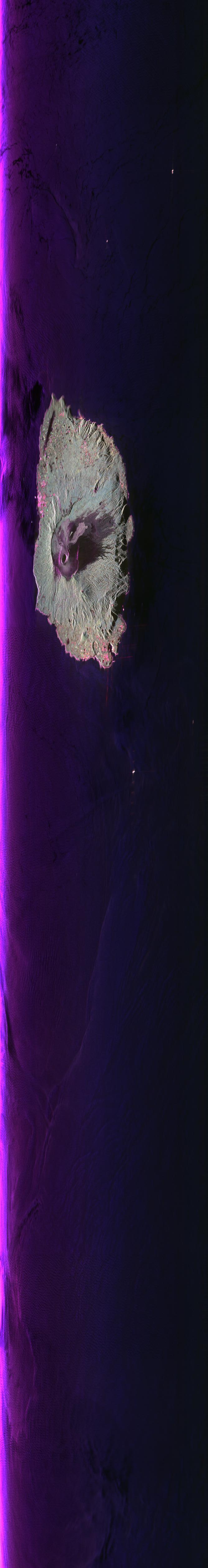 Slant Range