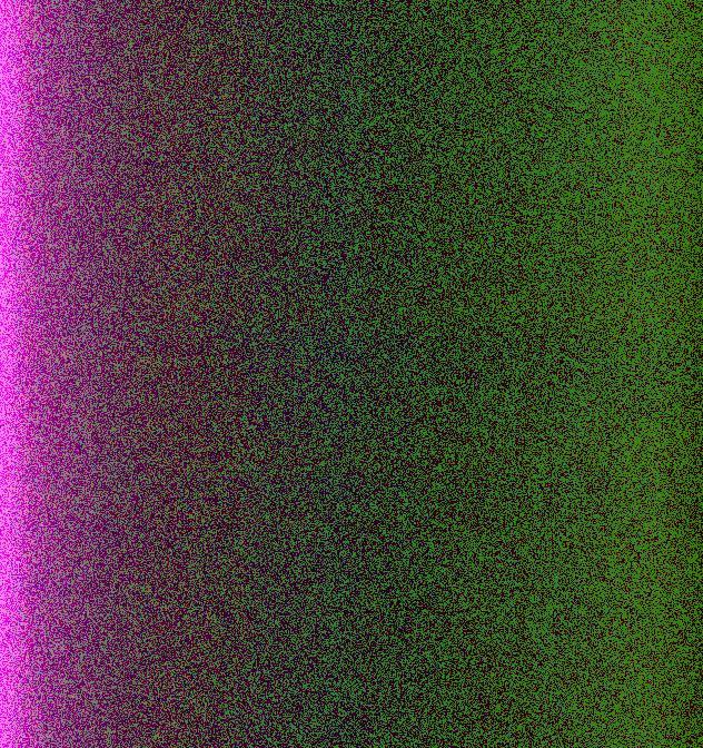 Slant Range
