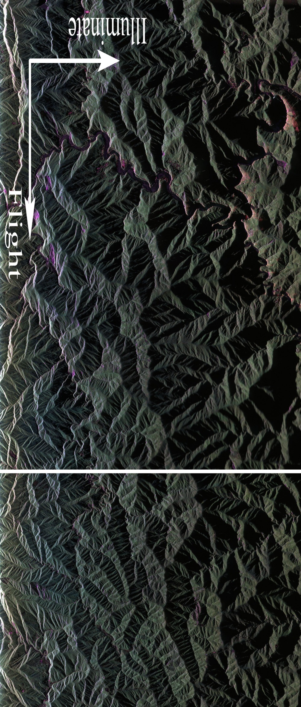 Slant Range