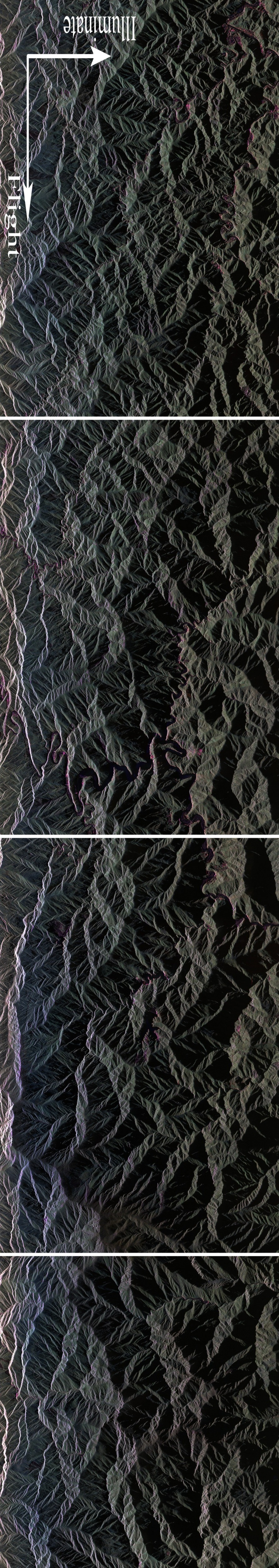 Slant Range