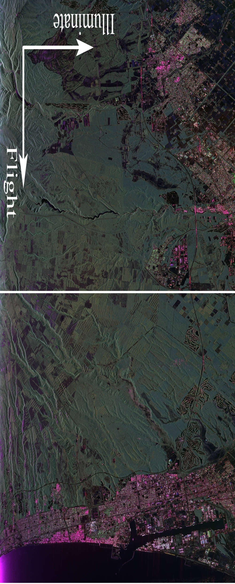 Slant Range