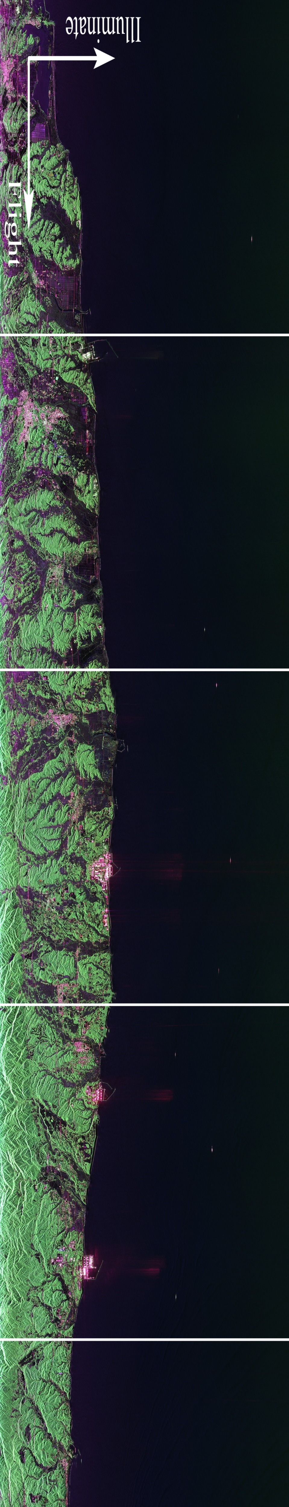 Slant Range