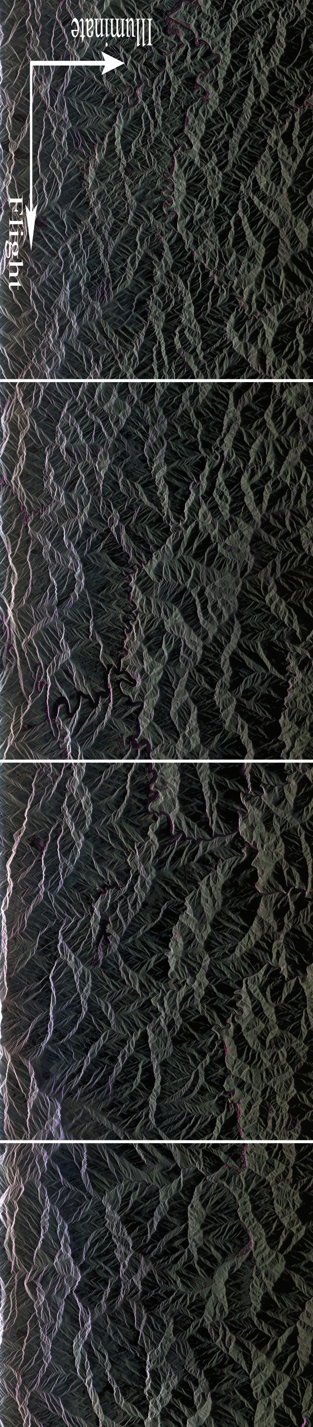 Slant Range