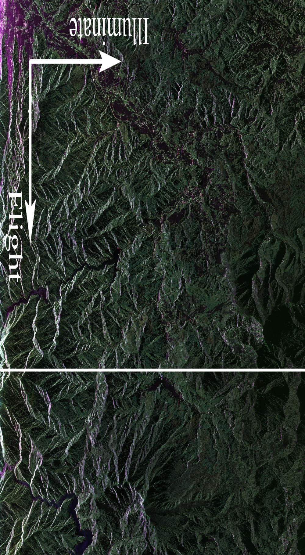 Slant Range