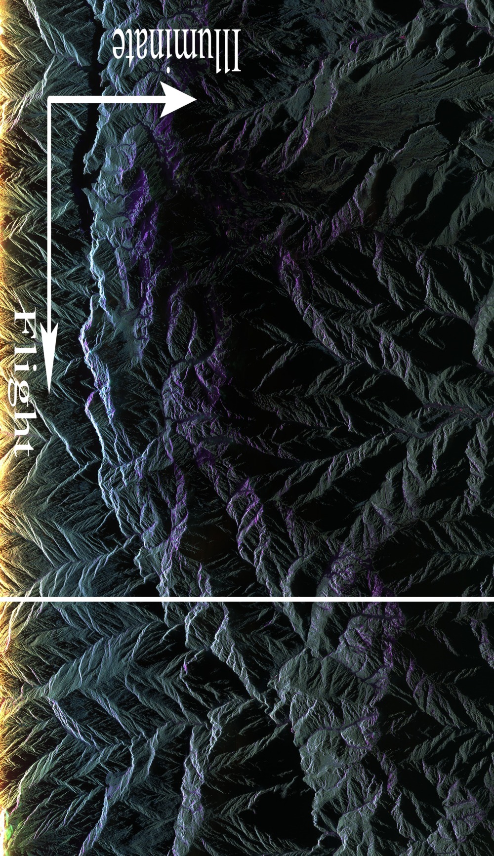 Slant Range
