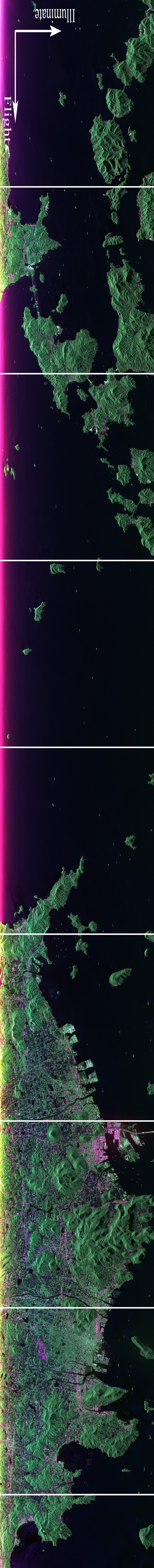 Slant Range