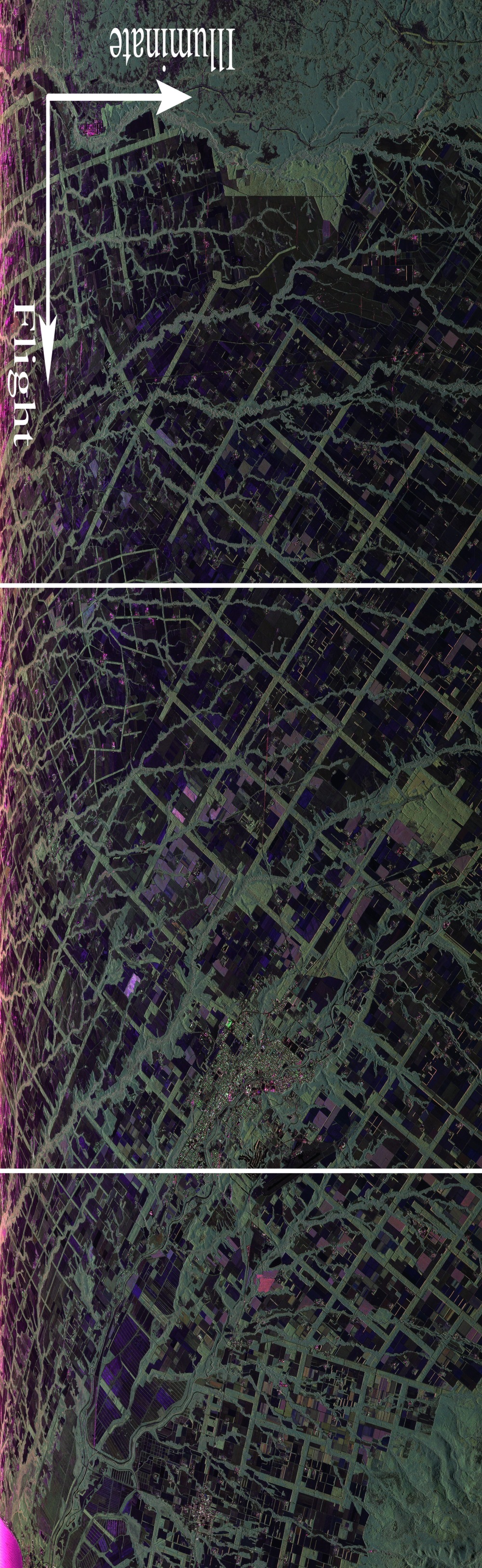 Slant Range