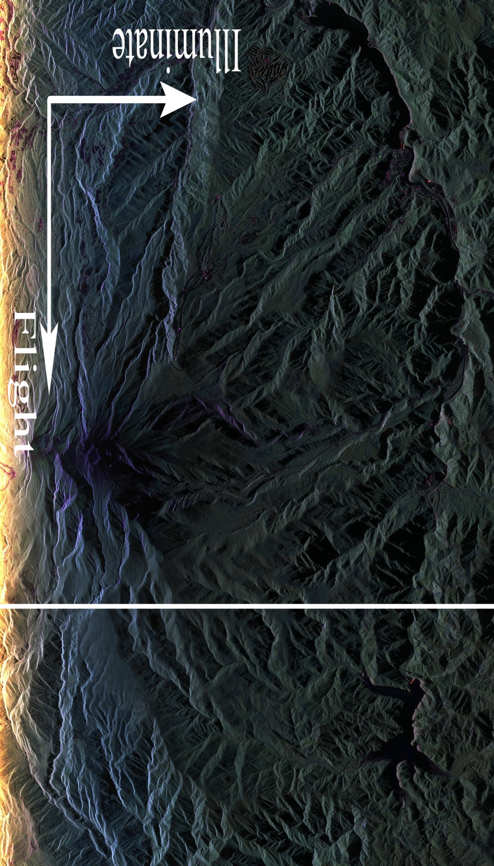 Slant Range