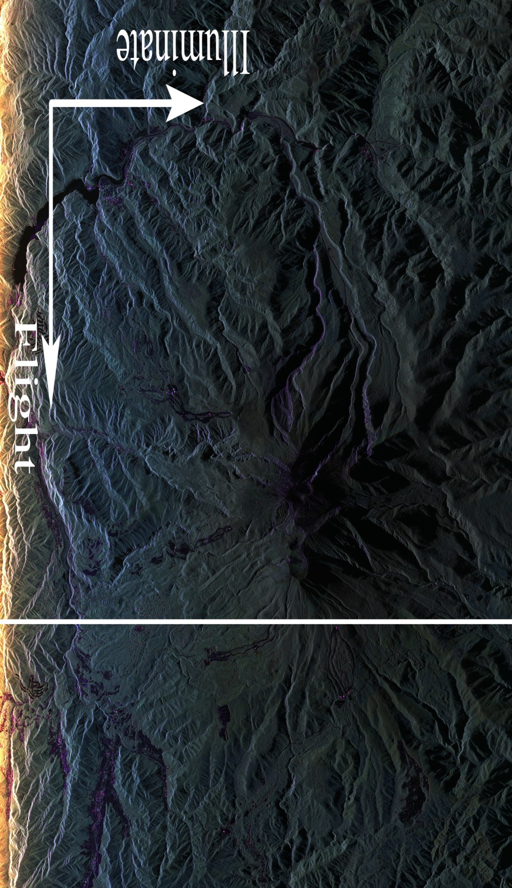 Slant Range