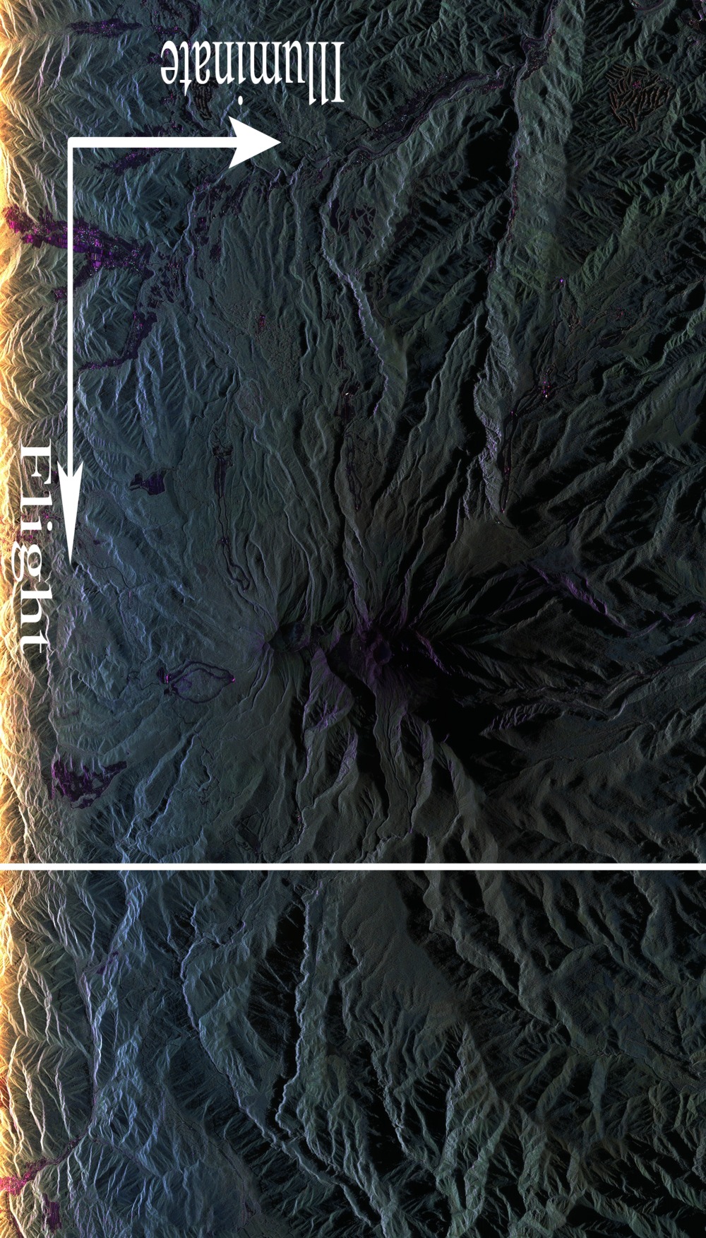 Slant Range