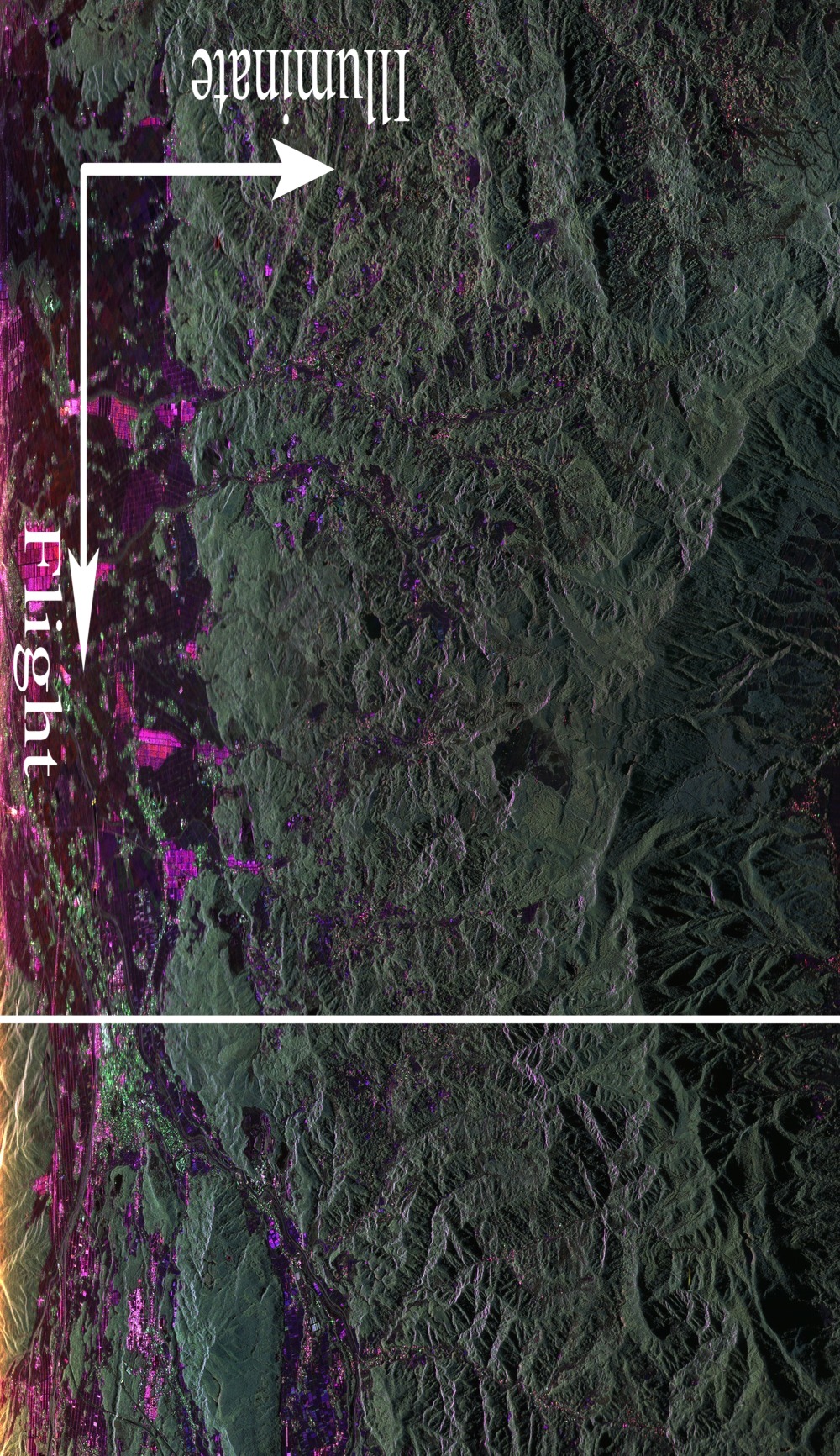 Slant Range
