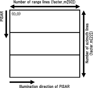 sar.q16 f[^