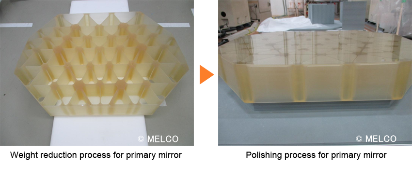 Mirror weight reduction and polishing