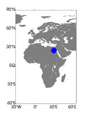 Location of the pyramid fields