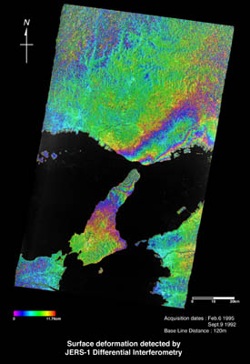 Hyogo-Ken-Nanbu Earthquake (Differential Interferogram)