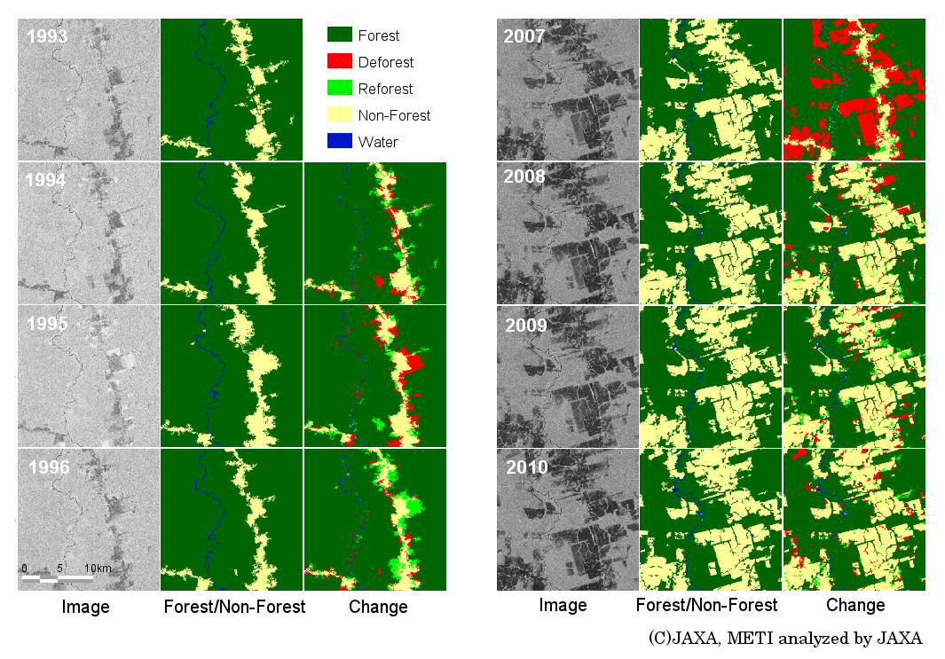 Figure 4: Forestry change over time in the State of Para, Amazon between 1993 and 2010 (C) JAXA. From the image, Forest/Non-forest, forest change. Red indicates forest reduction and light green shows forest recovery. The location is at a south latitude around 8 degrees and west longitude around 55 degrees.