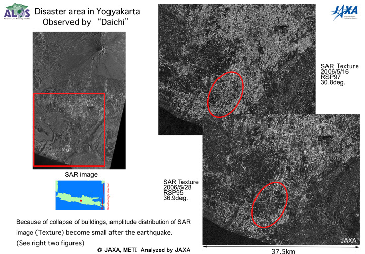 Disaster area in Yogyakarta, Indonesia observed by PALSAR