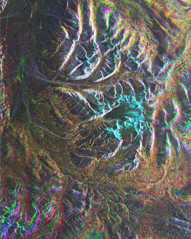 Soil moisture by SAR [1]