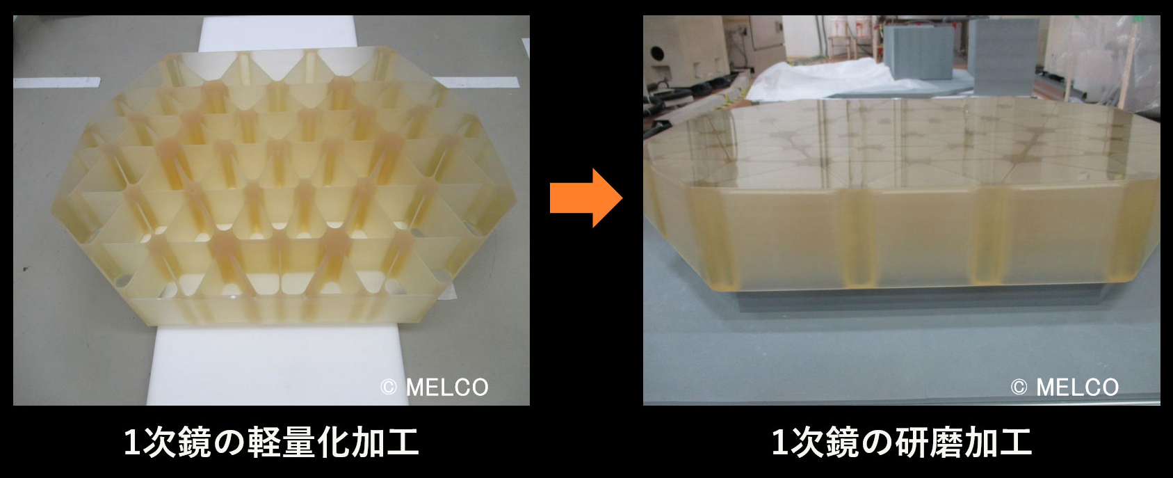 ミラーの軽量化と研磨