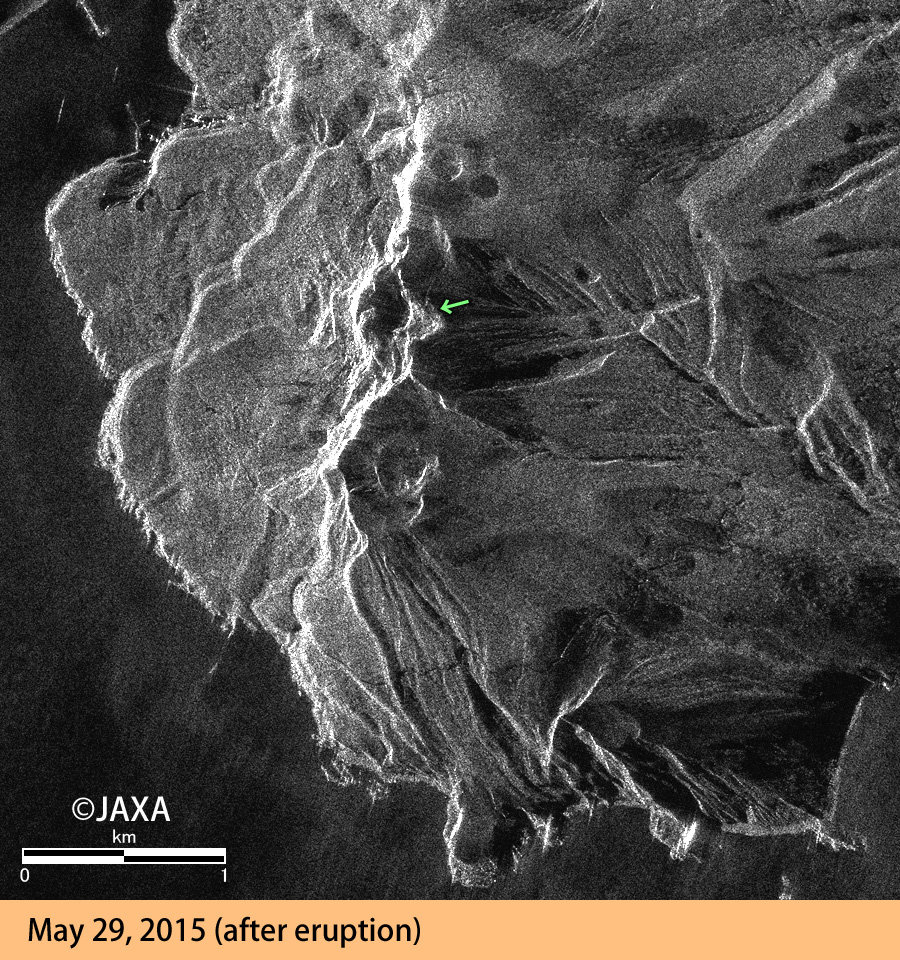 図3：口永良部島の噴火前後のPALSAR-2画像の比較