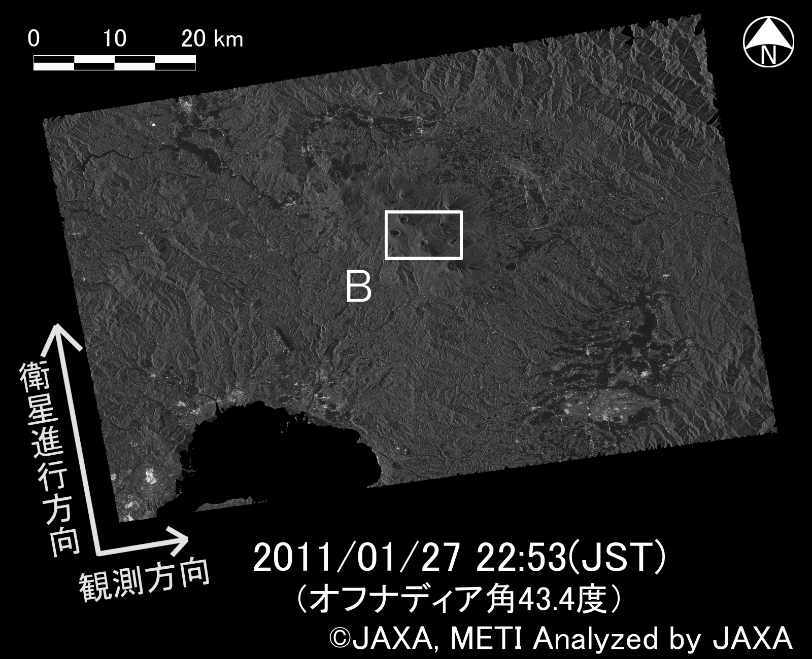 図2: 噴火前後の観測結果