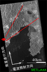 Fig.1: Mt. Fuji and the Izu Peninsular observed by the PALSAR